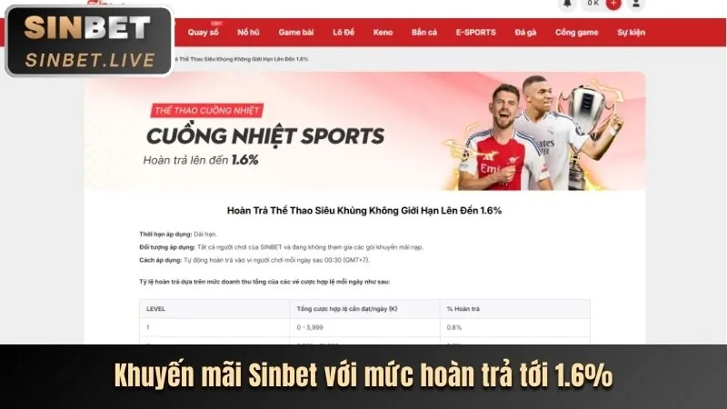 Khám phá ưu đãi độc quyền tại hb888 win
